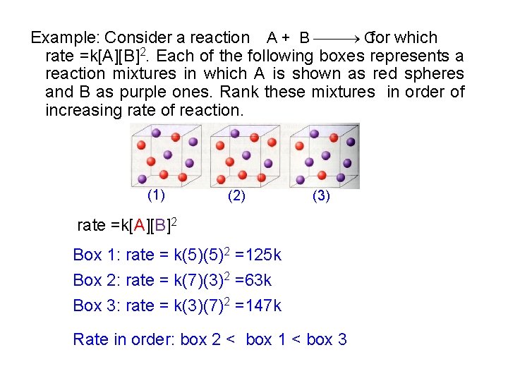 Example: Consider a reaction A + B Cfor which rate =k[A][B]2. Each of the