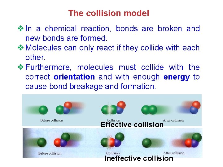 The collision model v In a chemical reaction, bonds are broken and new bonds