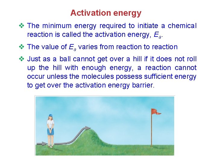 Activation energy v The minimum energy required to initiate a chemical reaction is called