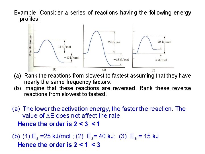 Example: Consider a series of reactions having the following energy profiles: (a) Rank the