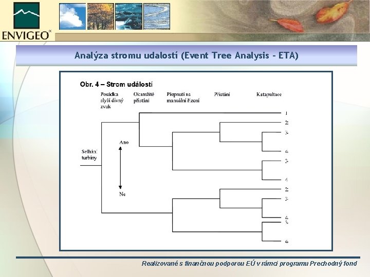 Analýza stromu udalostí (Event Tree Analysis - ETA) Realizované s finančnou podporou EÚ v