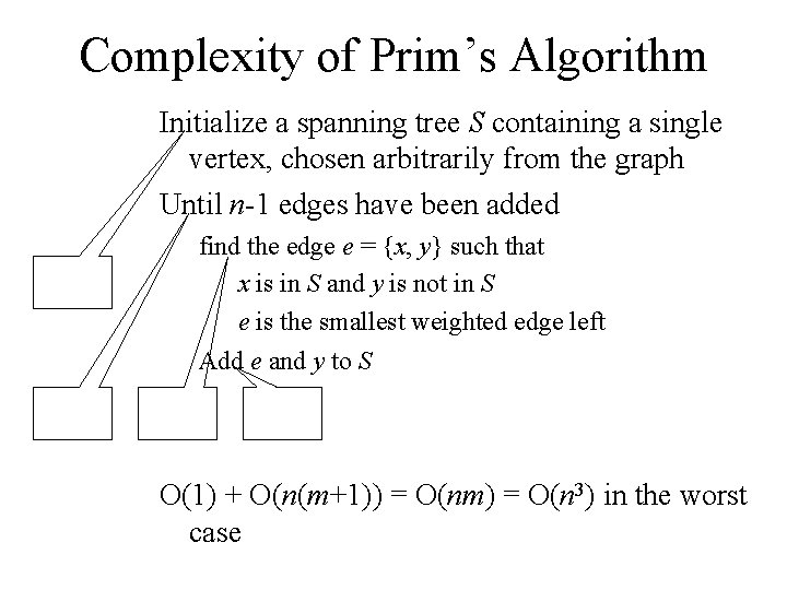 Complexity of Prim’s Algorithm Initialize a spanning tree S containing a single vertex, chosen