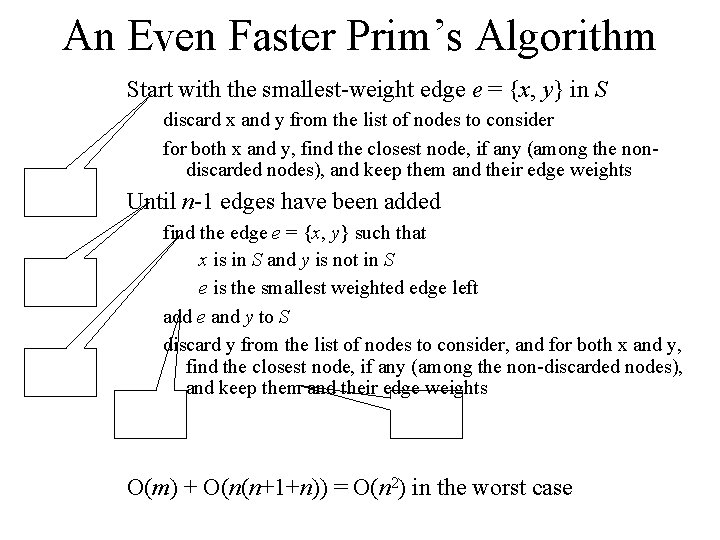 An Even Faster Prim’s Algorithm Start with the smallest-weight edge e = {x, y}