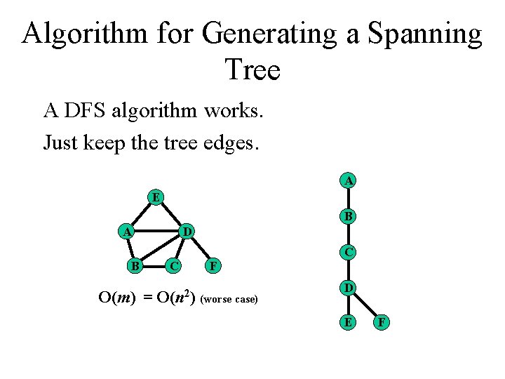 Algorithm for Generating a Spanning Tree A DFS algorithm works. Just keep the tree