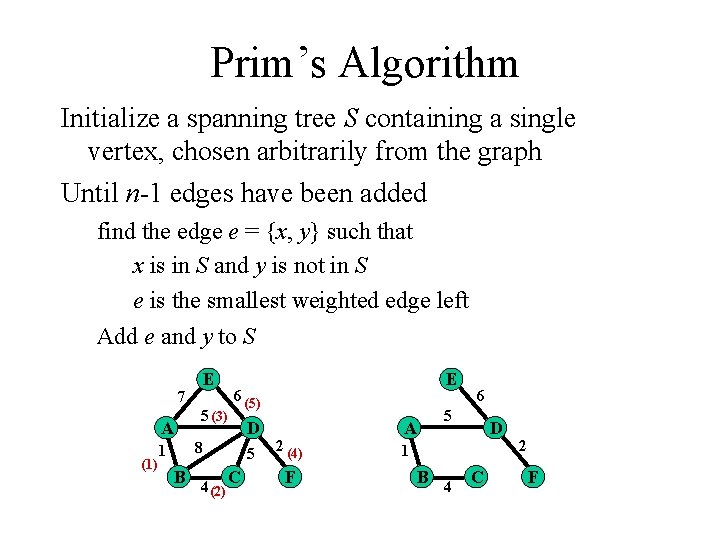 Prim’s Algorithm Initialize a spanning tree S containing a single vertex, chosen arbitrarily from