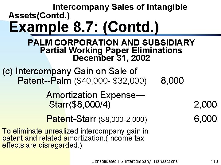 Intercompany Sales of Intangible Assets(Contd. ) Example 8. 7: (Contd. ) PALM CORPORATION AND