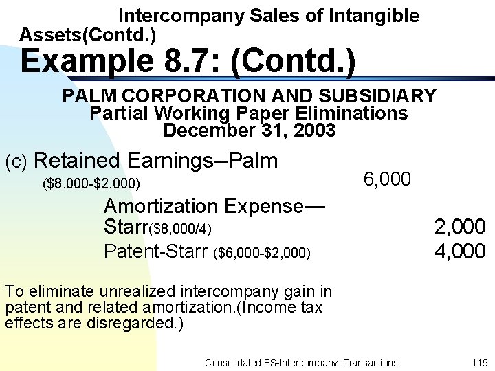 Intercompany Sales of Intangible Assets(Contd. ) Example 8. 7: (Contd. ) PALM CORPORATION AND