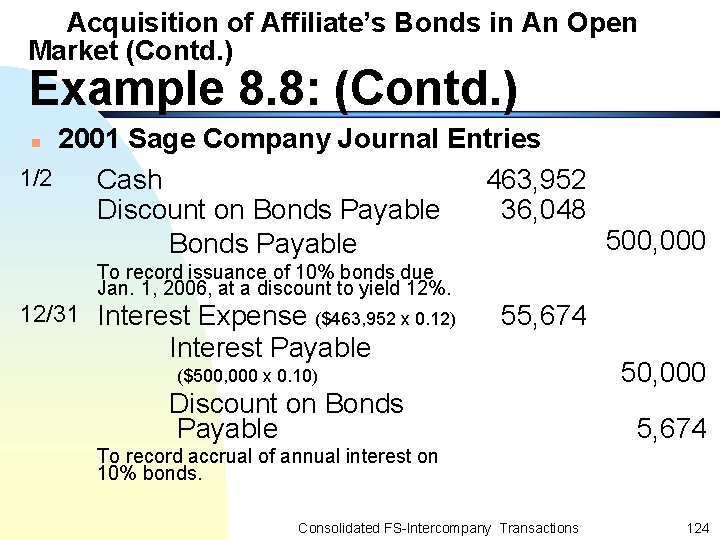 Acquisition of Affiliate’s Bonds in An Open Market (Contd. ) Example 8. 8: (Contd.