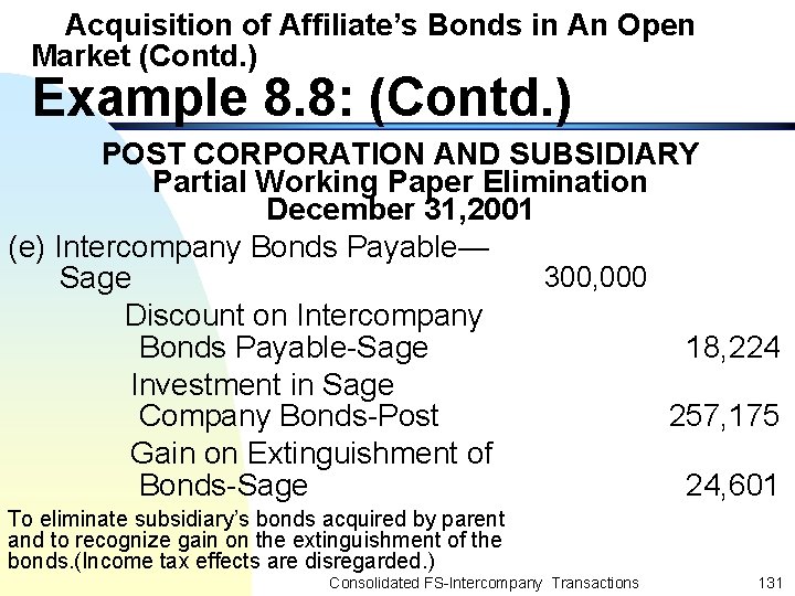 Acquisition of Affiliate’s Bonds in An Open Market (Contd. ) Example 8. 8: (Contd.