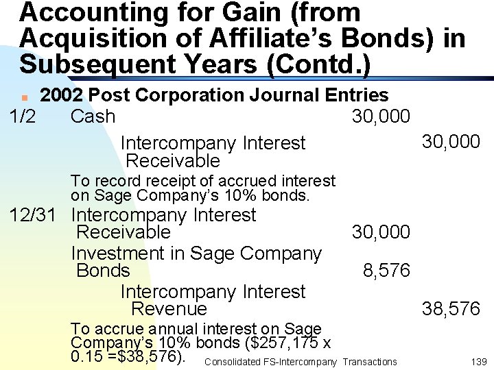 Accounting for Gain (from Acquisition of Affiliate’s Bonds) in Subsequent Years (Contd. ) 2002