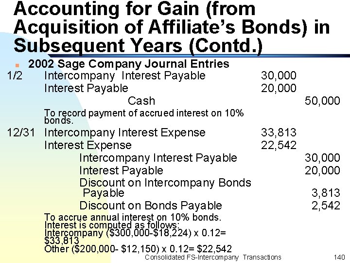 Accounting for Gain (from Acquisition of Affiliate’s Bonds) in Subsequent Years (Contd. ) 2002