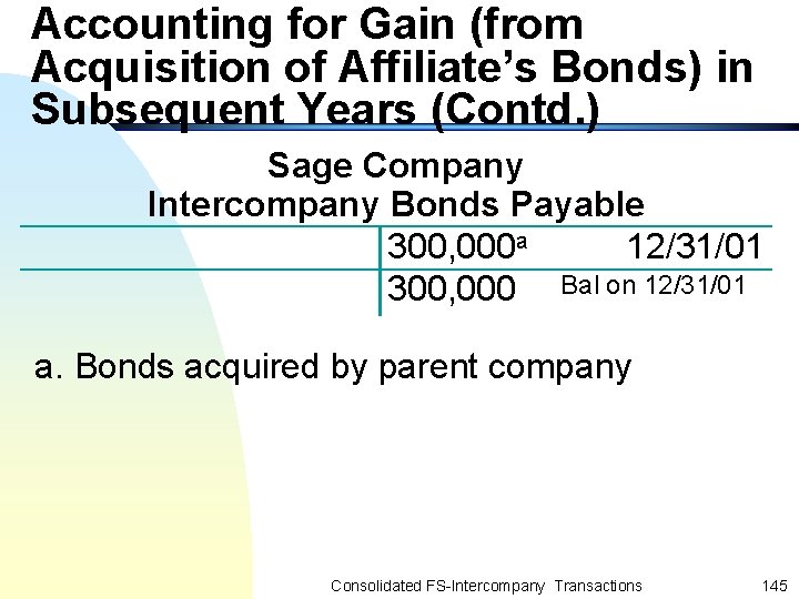Accounting for Gain (from Acquisition of Affiliate’s Bonds) in Subsequent Years (Contd. ) Sage