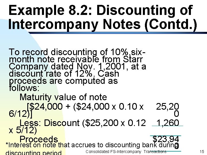 Example 8. 2: Discounting of Intercompany Notes (Contd. ) To record discounting of 10%,