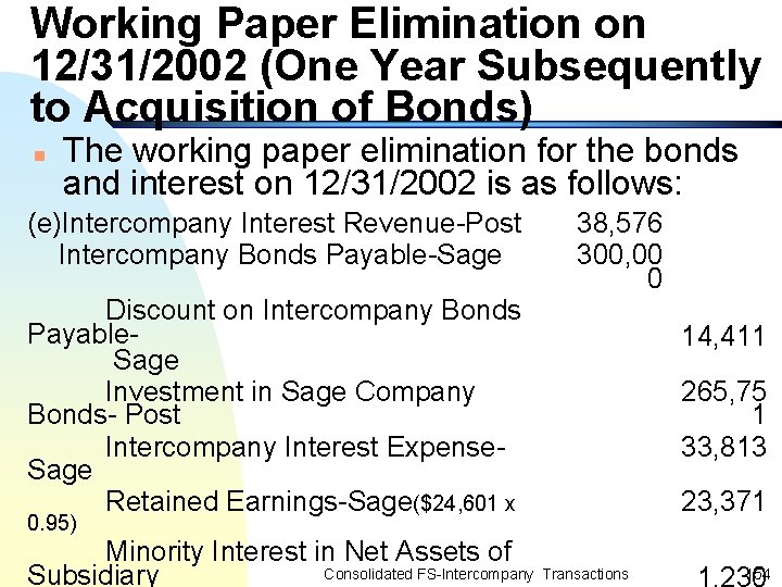 Working Paper Elimination on 12/31/2002 (One Year Subsequently to Acquisition of Bonds) n The