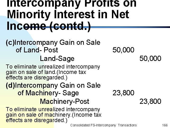 Intercompany Profits on Minority Interest in Net Income (contd. ) (c)Intercompany Gain on Sale