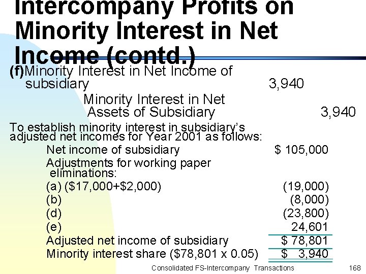Intercompany Profits on Minority Interest in Net Income (contd. ) (f)Minority Interest in Net