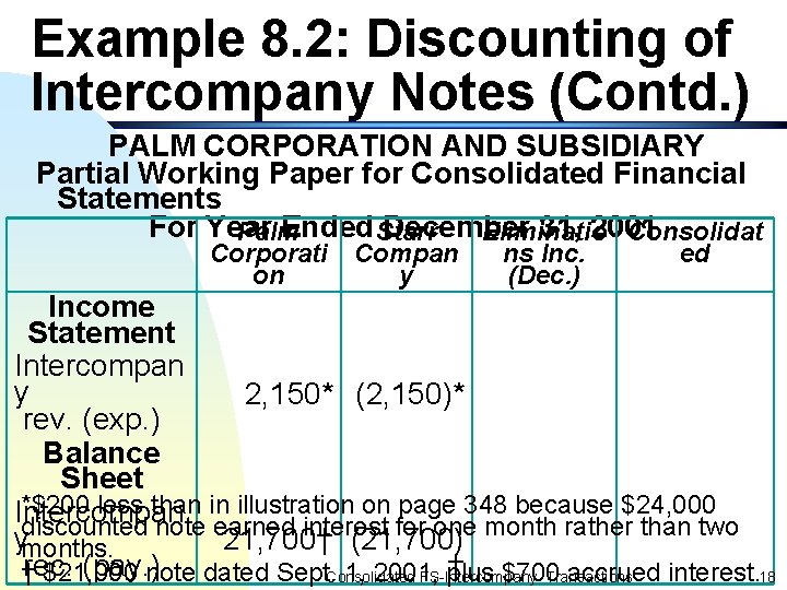 Example 8. 2: Discounting of Intercompany Notes (Contd. ) PALM CORPORATION AND SUBSIDIARY Partial