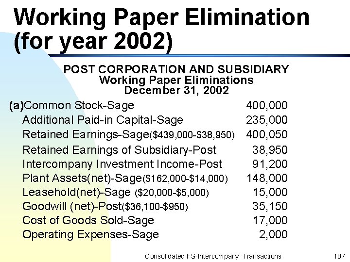 Working Paper Elimination (for year 2002) POST CORPORATION AND SUBSIDIARY Working Paper Eliminations December