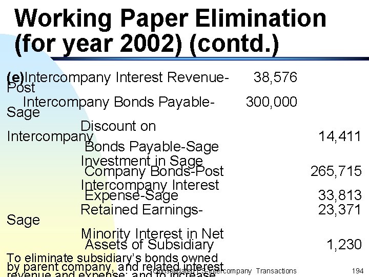 Working Paper Elimination (for year 2002) (contd. ) (e)Intercompany Interest Revenue- 38, 576 Post