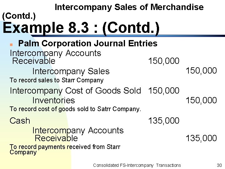 (Contd. ) Intercompany Sales of Merchandise Example 8. 3 : (Contd. ) Palm Corporation