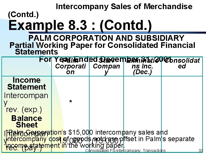 (Contd. ) Intercompany Sales of Merchandise Example 8. 3 : (Contd. ) PALM CORPORATION