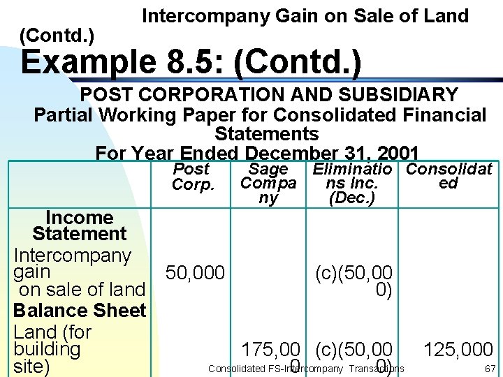(Contd. ) Intercompany Gain on Sale of Land Example 8. 5: (Contd. ) POST