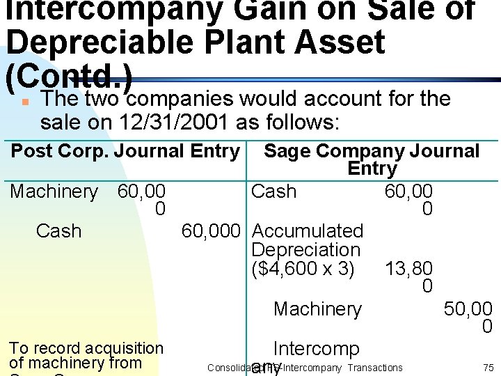 Intercompany Gain on Sale of Depreciable Plant Asset (Contd. ) n The two companies