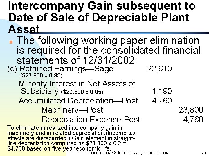 Intercompany Gain subsequent to Date of Sale of Depreciable Plant Asset n The following