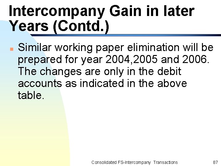 Intercompany Gain in later Years (Contd. ) n Similar working paper elimination will be