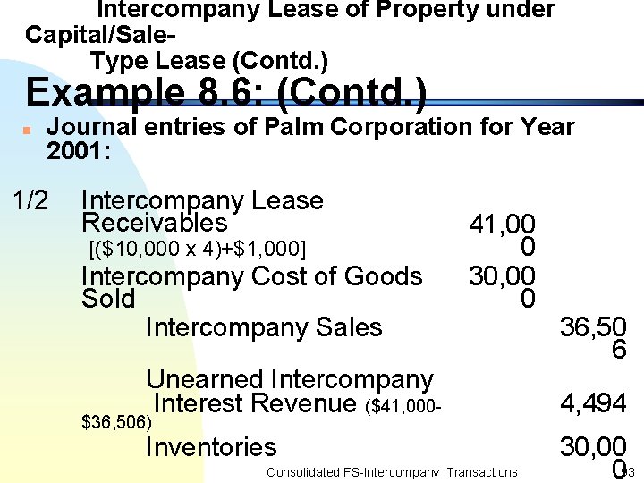 Intercompany Lease of Property under Capital/Sale. Type Lease (Contd. ) Example 8. 6: (Contd.