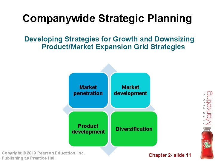 Companywide Strategic Planning Developing Strategies for Growth and Downsizing Product/Market Expansion Grid Strategies Market