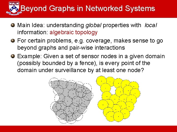 Beyond Graphs in Networked Systems Main Idea: understanding global properties with local information: algebraic