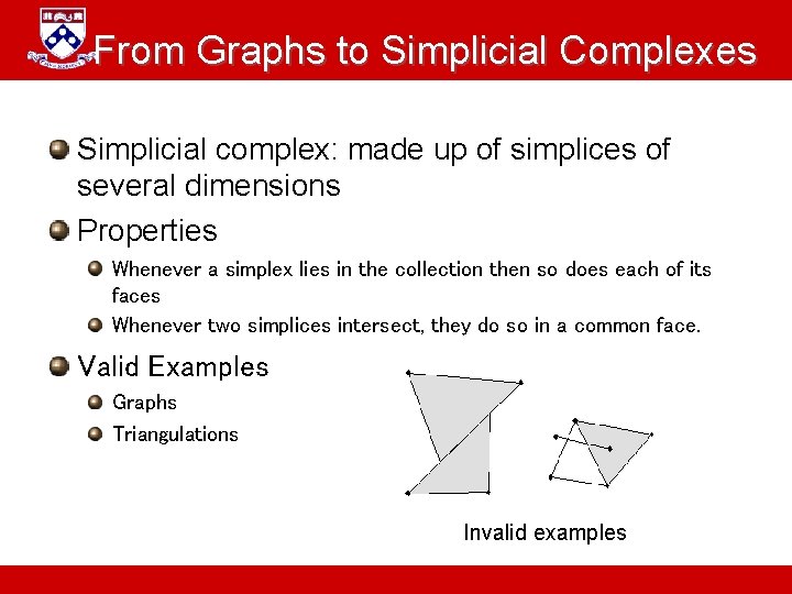 From Graphs to Simplicial Complexes Simplicial complex: made up of simplices of several dimensions