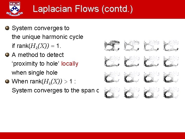 Laplacian Flows (contd. ) System converges to the unique harmonic cycle if rank(Hk(X)) =