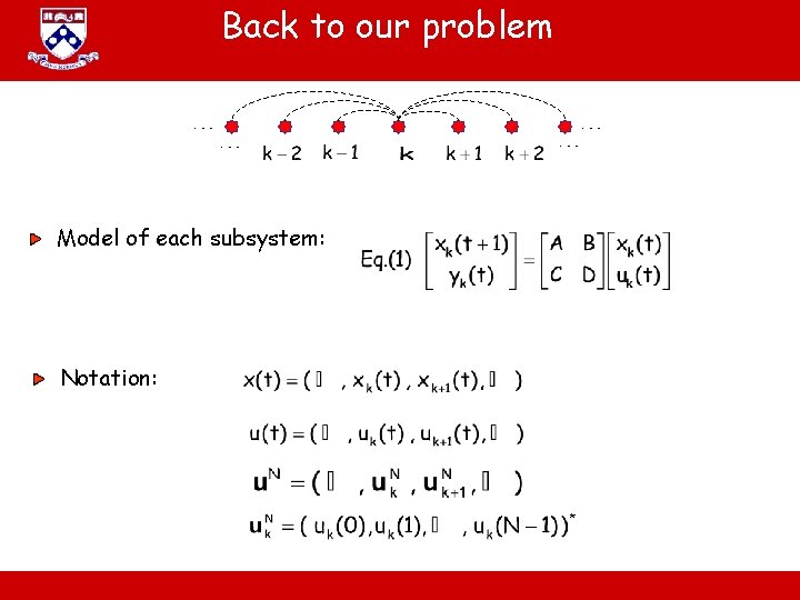 Back to our problem Model of each subsystem: Notation: A. Jadbabaie “ESE 680: Distributed