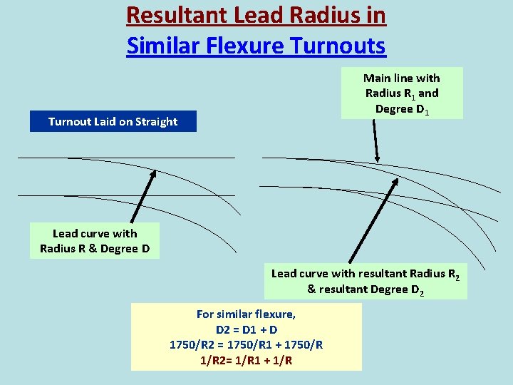 Resultant Lead Radius in Similar Flexure Turnouts Main line with Radius R 1 and