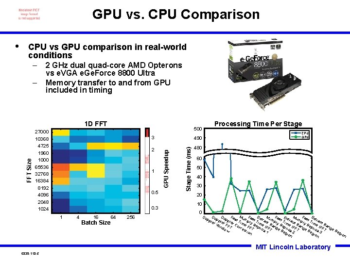 GPU vs. CPU Comparison CPU vs GPU comparison in real-world conditions – – 2