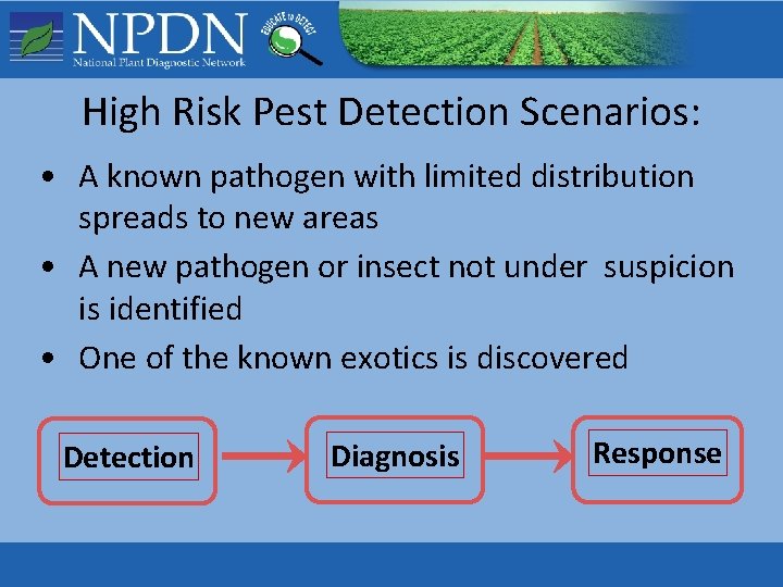 High Risk Pest Detection Scenarios: • A known pathogen with limited distribution spreads to High Risk Pest Detection Scenarios: • A known pathogen with limited distribution spreads to
