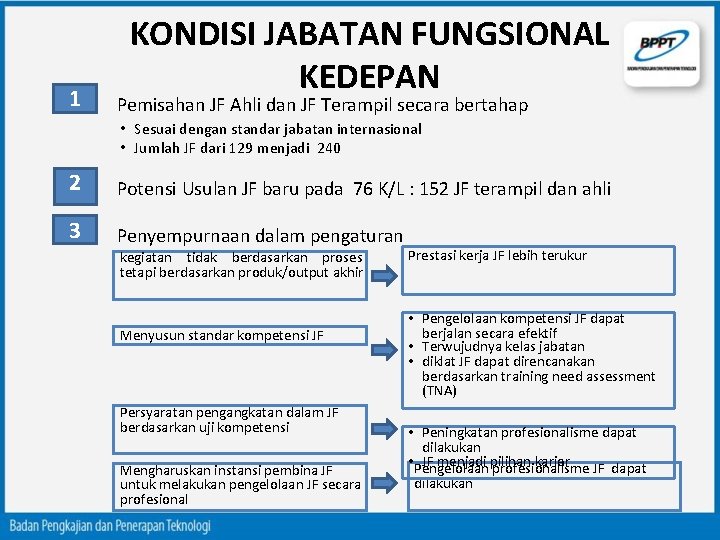 1 KONDISI JABATAN FUNGSIONAL KEDEPAN Pemisahan JF Ahli dan JF Terampil secara bertahap •