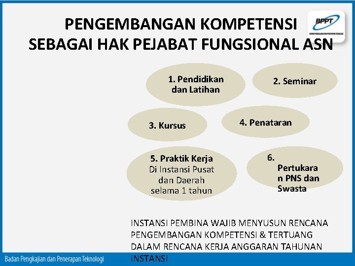 PENGEMBANGAN KOMPETENSI SEBAGAI HAK PEJABAT FUNGSIONAL ASN 1. Pendidikan dan Latihan 3. Kursus 5.