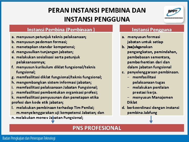 PERAN INSTANSI PEMBINA DAN INSTANSI PENGGUNA Instansi Pembina (Pembinaan ) a. menyusun petunjuk teknis