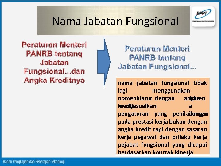 Nama Jabatan Fungsional nama jabatan fungsional tidak lagi menggunakan karen nomenklatur dengan angka a