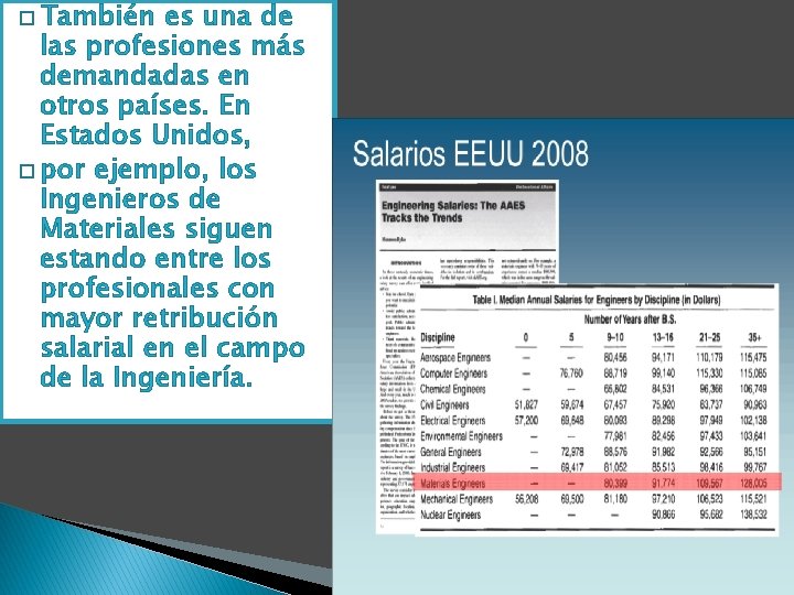 � También es una de las profesiones más demandadas en otros países. En Estados � También es una de las profesiones más demandadas en otros países. En Estados