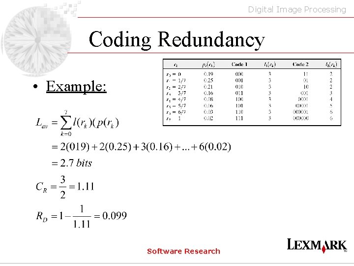 Digital Image Processing Coding Redundancy • Example: Software Research 