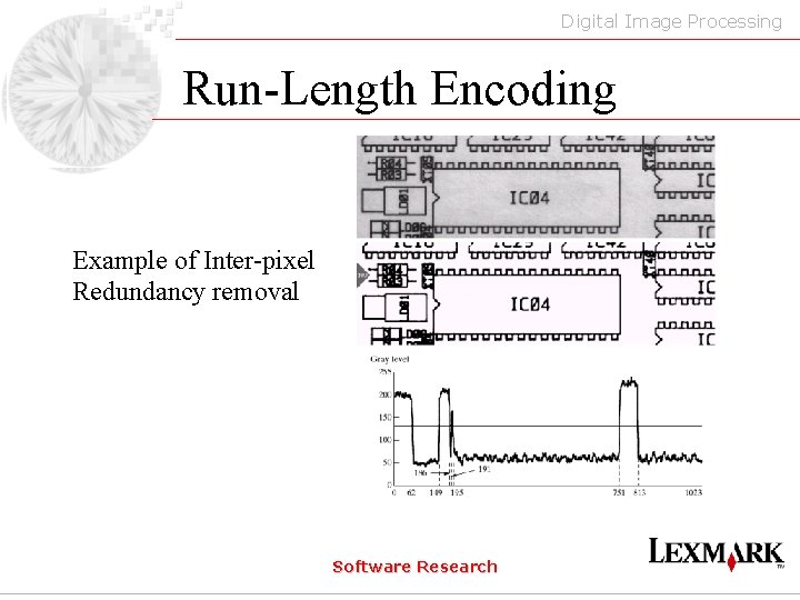 Digital Image Processing Run-Length Encoding Example of Inter-pixel Redundancy removal Software Research 