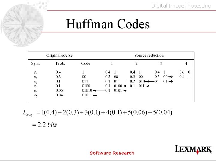 Digital Image Processing Huffman Codes Software Research 