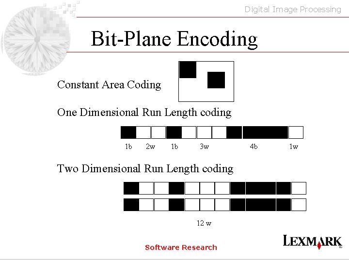 Digital Image Processing Bit-Plane Encoding Constant Area Coding One Dimensional Run Length coding 1