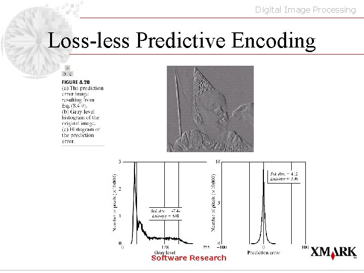 Digital Image Processing Loss-less Predictive Encoding Software Research 