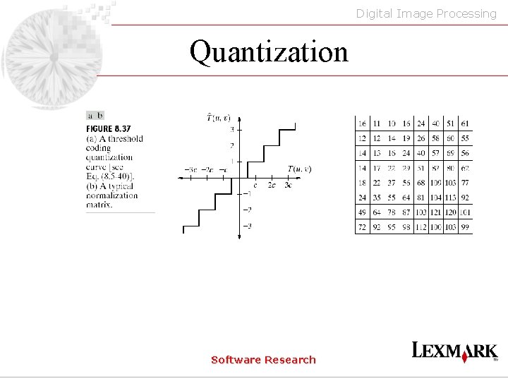 Digital Image Processing Quantization Software Research 