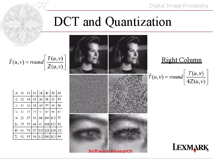 Digital Image Processing DCT and Quantization Right Column Software Research 